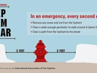 Winter Hydrant Safety